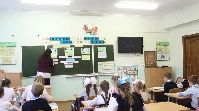 Калейдоскоп мастерства учителей начальной школы по применению приемов визуализации