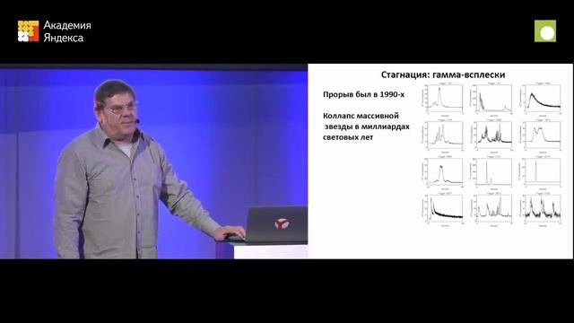 017. Прорывы и тупики в изучении Вселенной – Борис Штерн