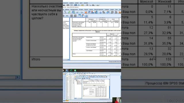 5. Сравнительные #таблицы в #SPSS #интерпретация #таблицысопряженности