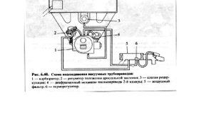 Pierburg 1B, схематичное устройство. ЧАСТЬ - 2.