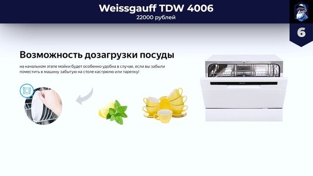 Лучшие компактные посудомоечные машины в 2023 году ? ТОП–10 настольных посудомоек по цене-качеству