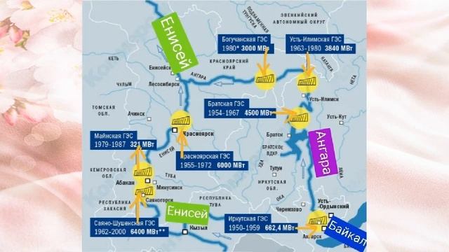 Какое водохранилище России самое глубокое