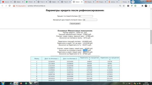 Как посчитать, стоит ли рефинансировать ипотеку