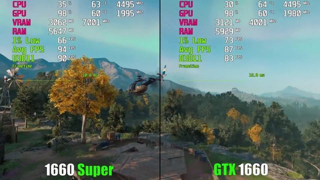 GTX 1660 Super vs. GTX 1660