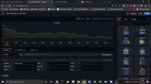 Grafana Overview