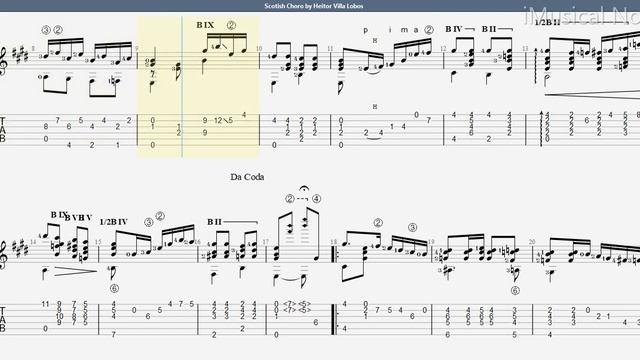 Guitar TAB - Heitor Villa-Lobos : Suite Populaire Bresilienne No 2 (Scotish Choro) | Tutorial #iM смотреть онлайн