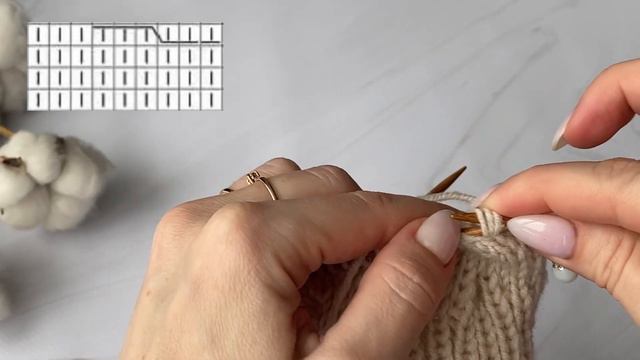 Индийский клин варежки спицами / Анатомические варежки