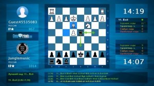 Анализ шахматной партии: Guest45535083 - Junglemusic, 0-1 (по ChessFriends.com)