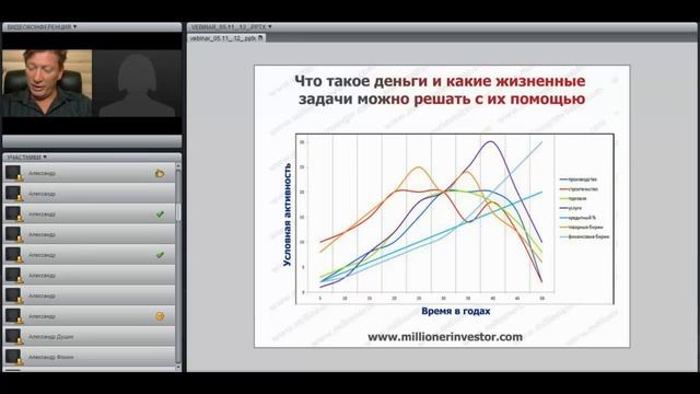 Вебинар Как устроен финансовый мир смотреть онлайн