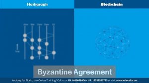 Hashgraph vs Blockchain | Hedera Hashgraph Tutorial | Hashgraph Technology  | Edureka Rewind