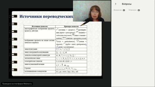 Третий методический семинар Школы дидактики перевода смотреть онлайн