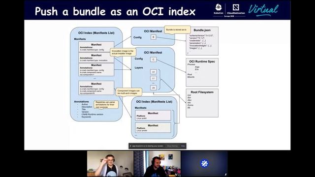 France DevOps : Poussez votre application cloud vers un registre OCI (Sharing is caring) смотреть онлайн