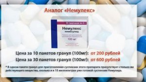 Нимулид суспензия | аналоги