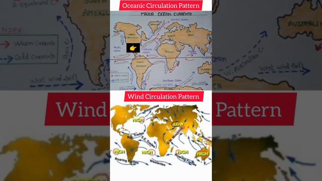 Part -2 Oceanic currents Circulation |#coriolis #clockwise #continental  #anticlockwise #east #west