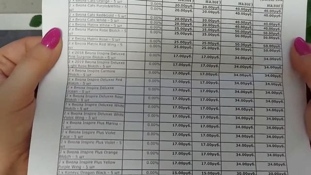 Обзор посылки с интернет-магазина Petunias.ru смотреть онлайн