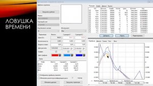 ДЕМИСТИФИКАЦИЯ ЭФФЕКТОВ ВРЕМЕННОГО РАСПАДА