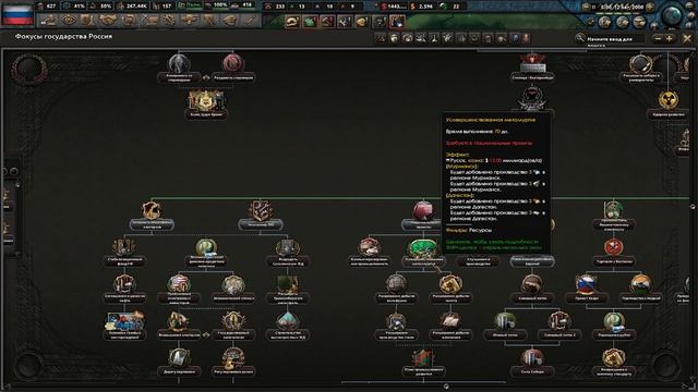 РОССИЯ ПУТЬ К КОММУНИЗМУ В HEARTS OF IRON 4 Millennium Dawn # 1 смотреть онлайн