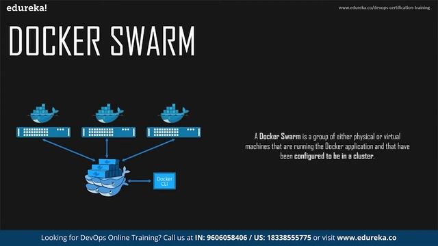 Docker Tutorial for Beginners | What is Docker | Docker Container | Edureka | DevOps Rewind - 2