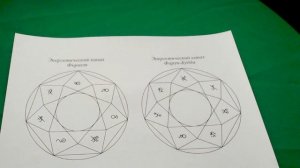 Каналы космоэнергетики. Часть 1. Фарун-Будда, Фираст, Шаон