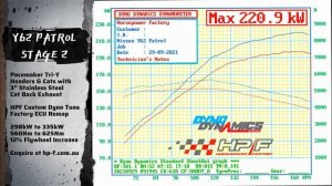 HPF POWER UPGRADE | PATROL Y62 STAGE 2 | 330kW