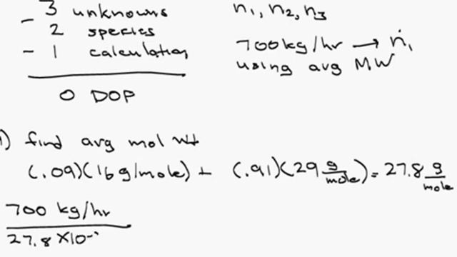 Average Molecular Weight of a Mixed Stream смотреть онлайн