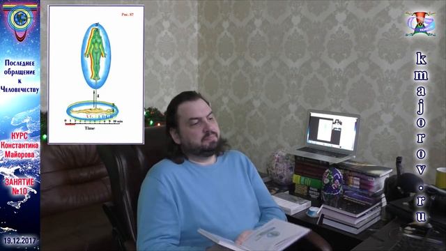 10. Курс 2. Последнее обращение к Человечеству • Константин Майоров (19.12.2017)