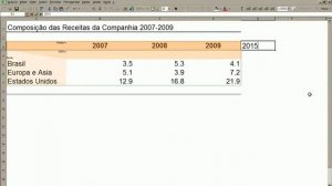 Tutorial Think-cell | Gráfico de barras empilhadas