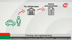 Югорчанам объяснили, как законно сделать автотюнинг