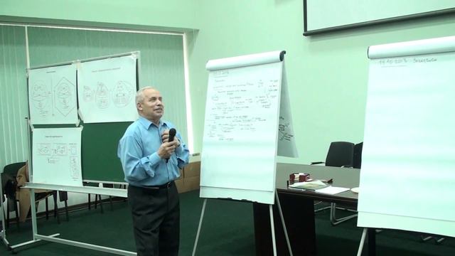 Роль методологии Картина мира 35 летие ММПК смотреть онлайн