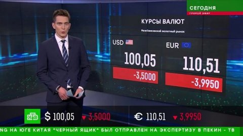 Курс доллара опустился ниже 100 рублей впервые с 3 марта