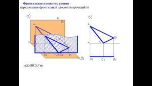 Лекция №5 Плоскость,задание плоскости на комплексном чертеже. Плоскости общего и частного положени
