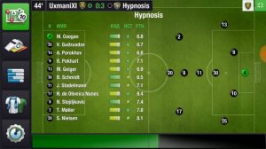 Top Eleven RU Кубок 1/16 финала UxmaniXI - Hypnosis странные матчи...