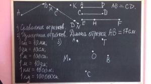 ОТРЕЗОК. ДЛИНА ОТРЕЗКА. ИЗМЕРЕНИЕ ОТРЕЗКОВ. Видеоурок | МАТЕМАТИКА 5 класс