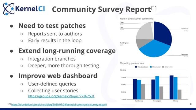 KernelCI has passed the test. Over to you! | FOSDEM 2021 смотреть онлайн