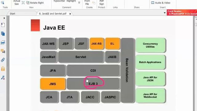 Java EE Tomcat Install [Ep 1] смотреть онлайн