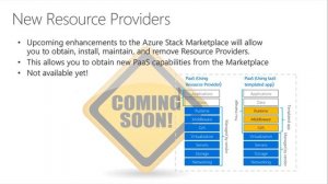 M07a Azure Stack PaaS Concepts