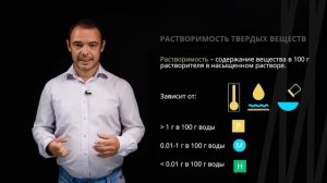 Насыщенные и ненасыщенные растворы. Растворимость твердых веществ и газов | Химия