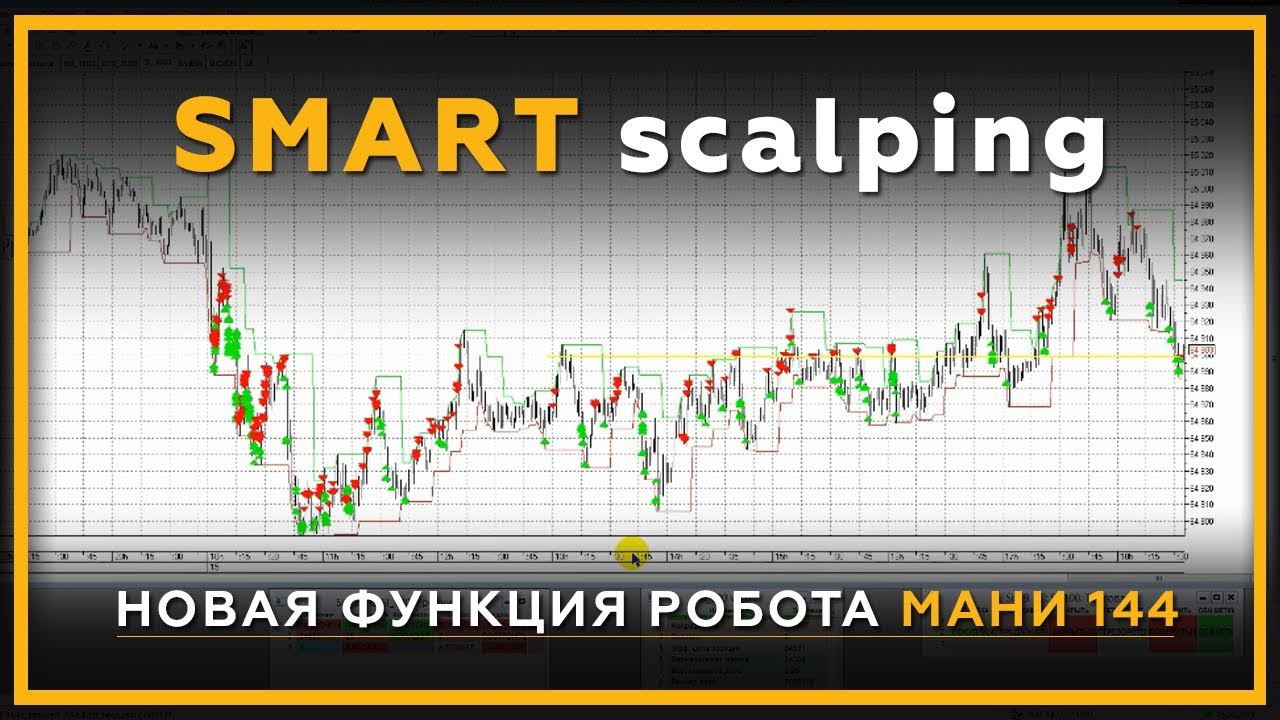 SMART scalping (SMS) - новая функция торгового робота МАНИ 144! Скальпинг на фьючерсах. 18+