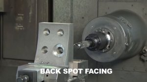 NIKKEN | Расточная система с обратным ходом