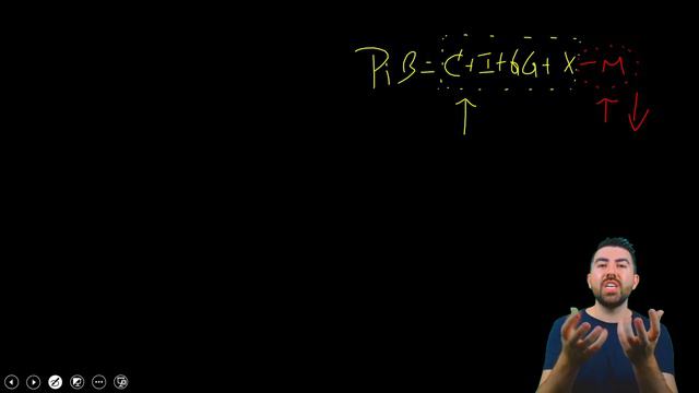 Pré Prova CPA-10, CPA-20 e CEA com Rafael Toro, CFP® смотреть онлайн