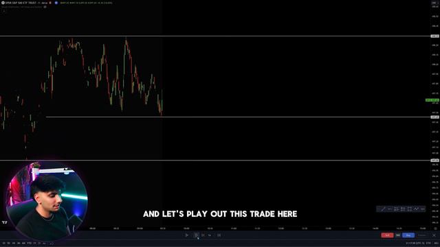 I Lost In Trading, Until I Learned This ONE Simple Concept (Risk Management)