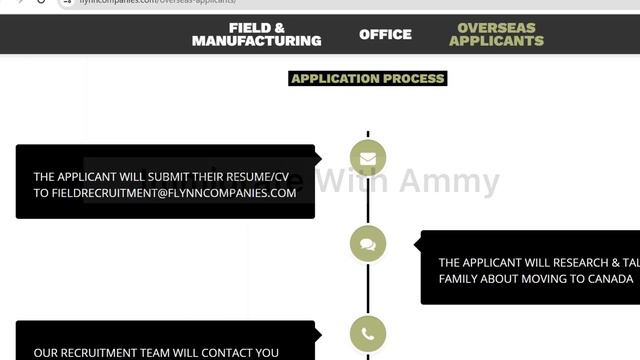 Relocate To Canada Without Ielts | Canada Free Work Permit | Move With Your Family With Visa Suppor