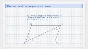 Параллелограмм. Свойства параллелограмма