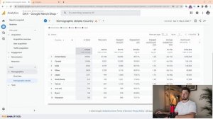 5 найважливіших відмінностей між Google Analytics 4 та GA Universal які вам потрібно знати