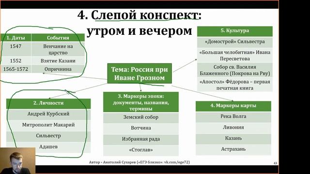 10 методов запоминания для ЕГЭ по истории смотреть онлайн