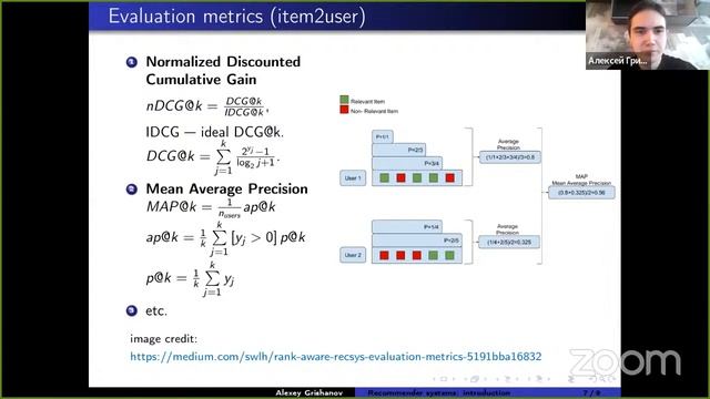 Рекомендательные Системы, Лекция 1