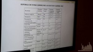 Ацюковский В.А. Доклад и обсуждения. выпуск 8.