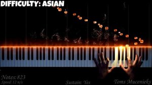 Harry Potter | EASY to EXPERT But...