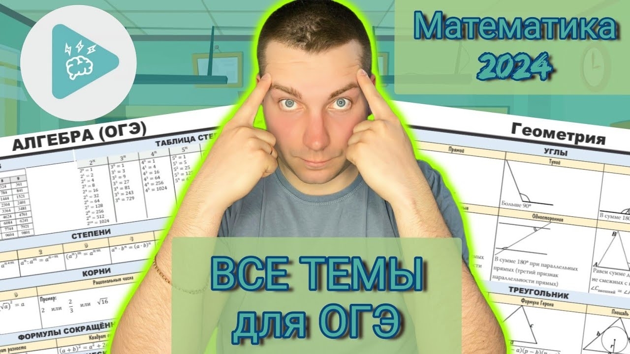 Все ТЕМЫ для ОГЭ по Математике 2024 | Алгебра | Геометрия