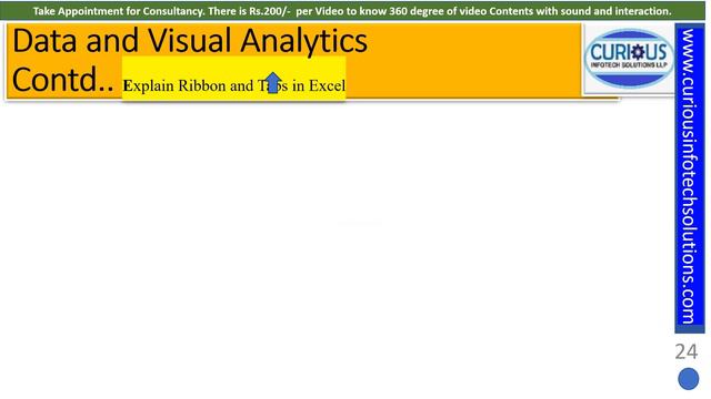 CuPhase-2: Workshop Data Visualization Using Excel